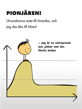 Affisch Pyret 09 - Pionjären!