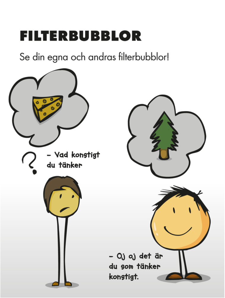 Affisch Pyret 10 - Filterbubblor