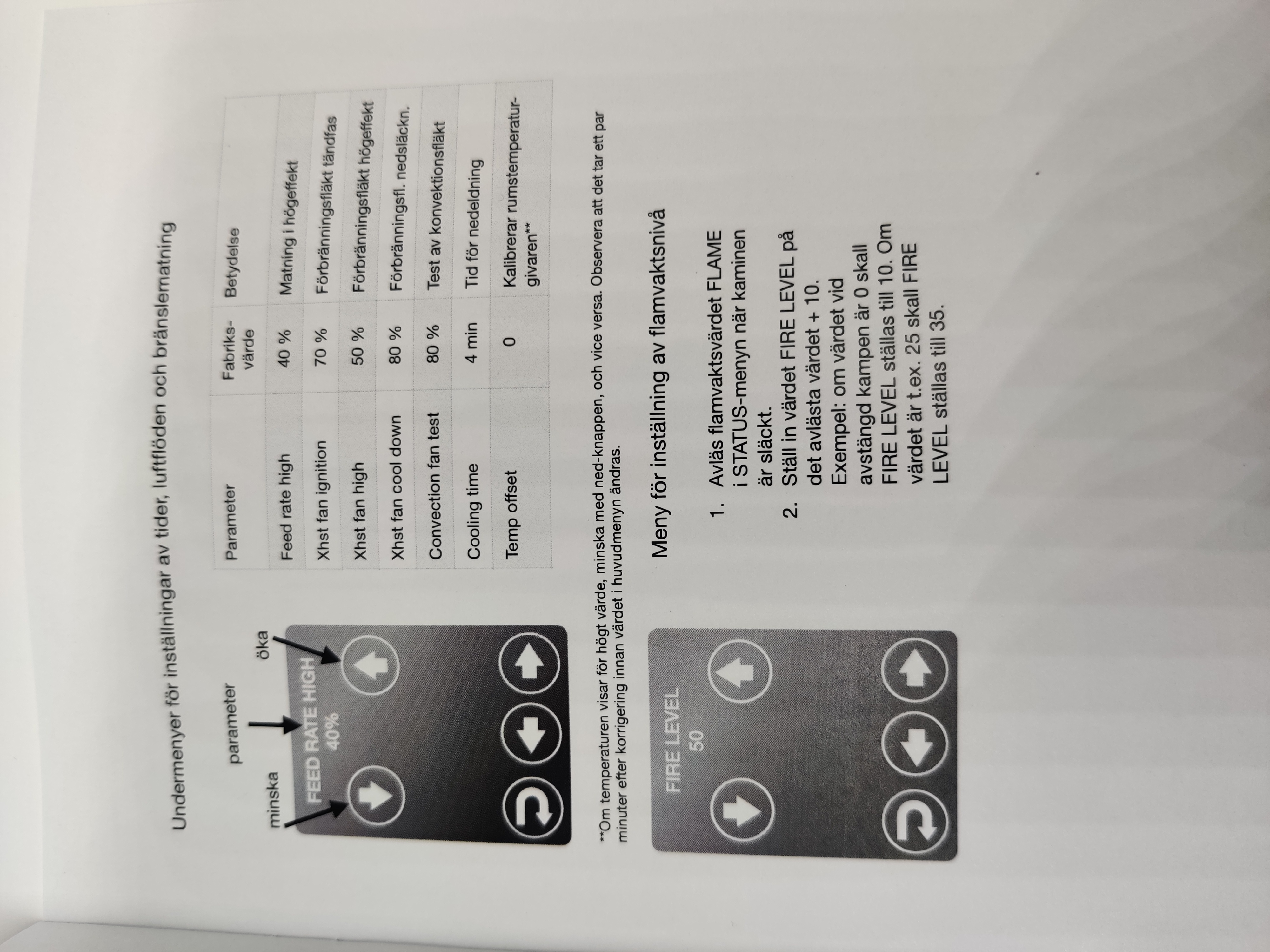 Ombyggnadssats PXK6 till KMP03 - 16