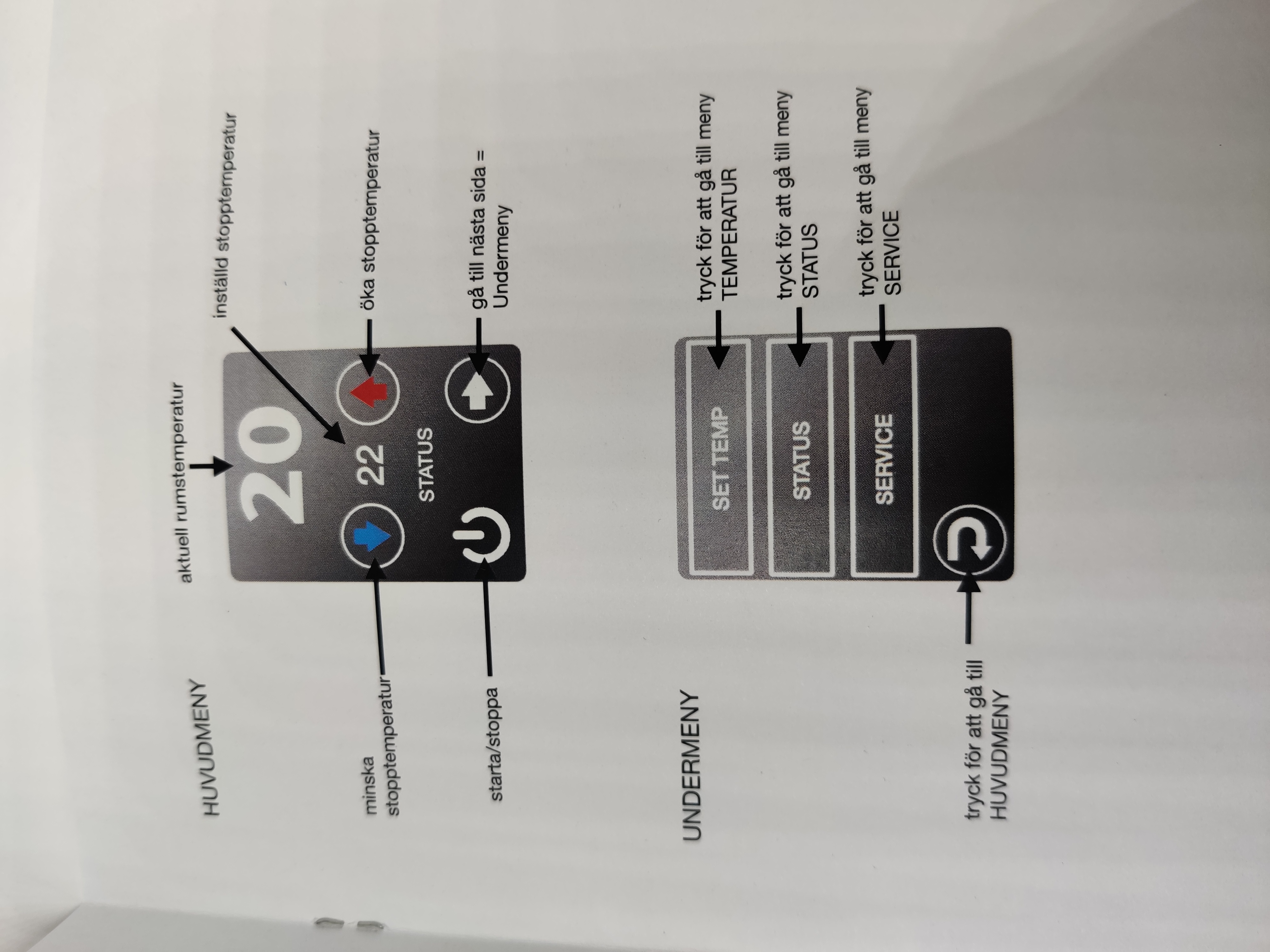 Ombyggnadssats PXK6 till KMP03 - 12