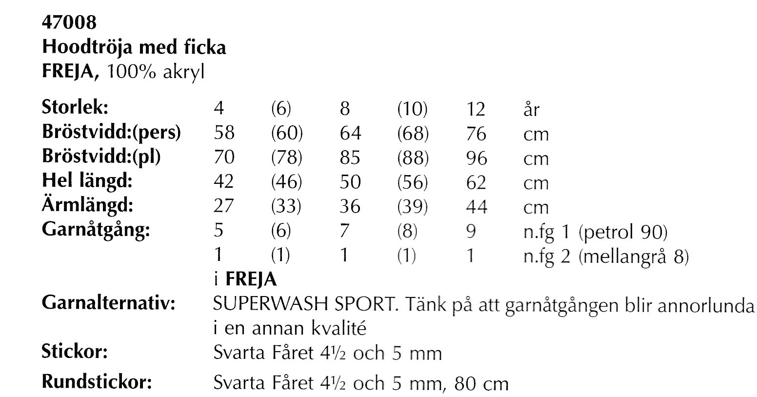 Mönsterbok i Jubileumsgarn / Freja - 16