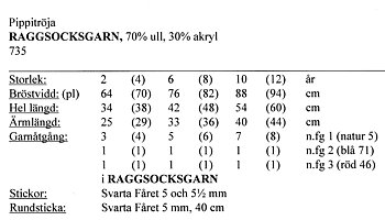 Stickbeskrivning i Raggsocksgarn från Svarta Fåret.