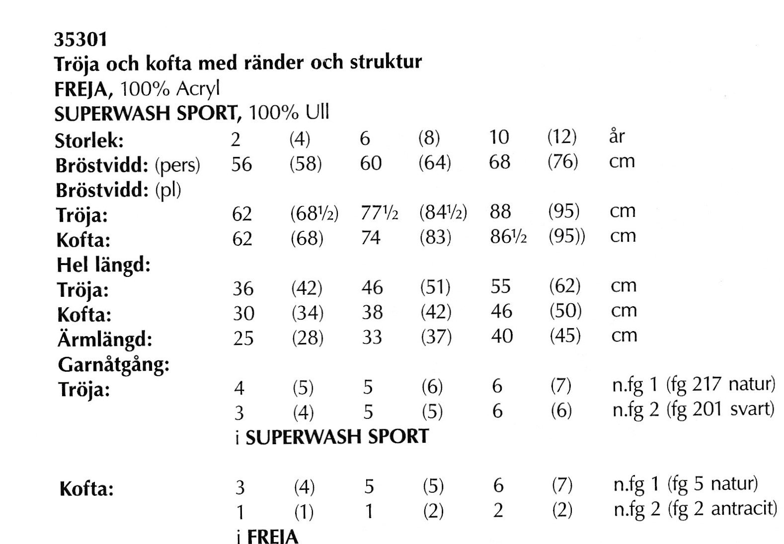 Mönsterbok  i Freja. - 2