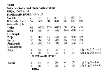 Mönsterbok  i Freja.