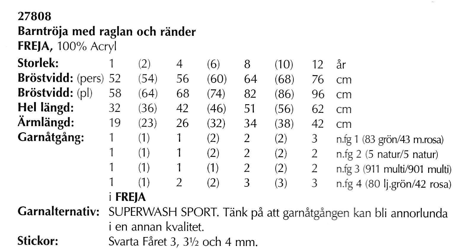 Mönsterbok i Freja - 16