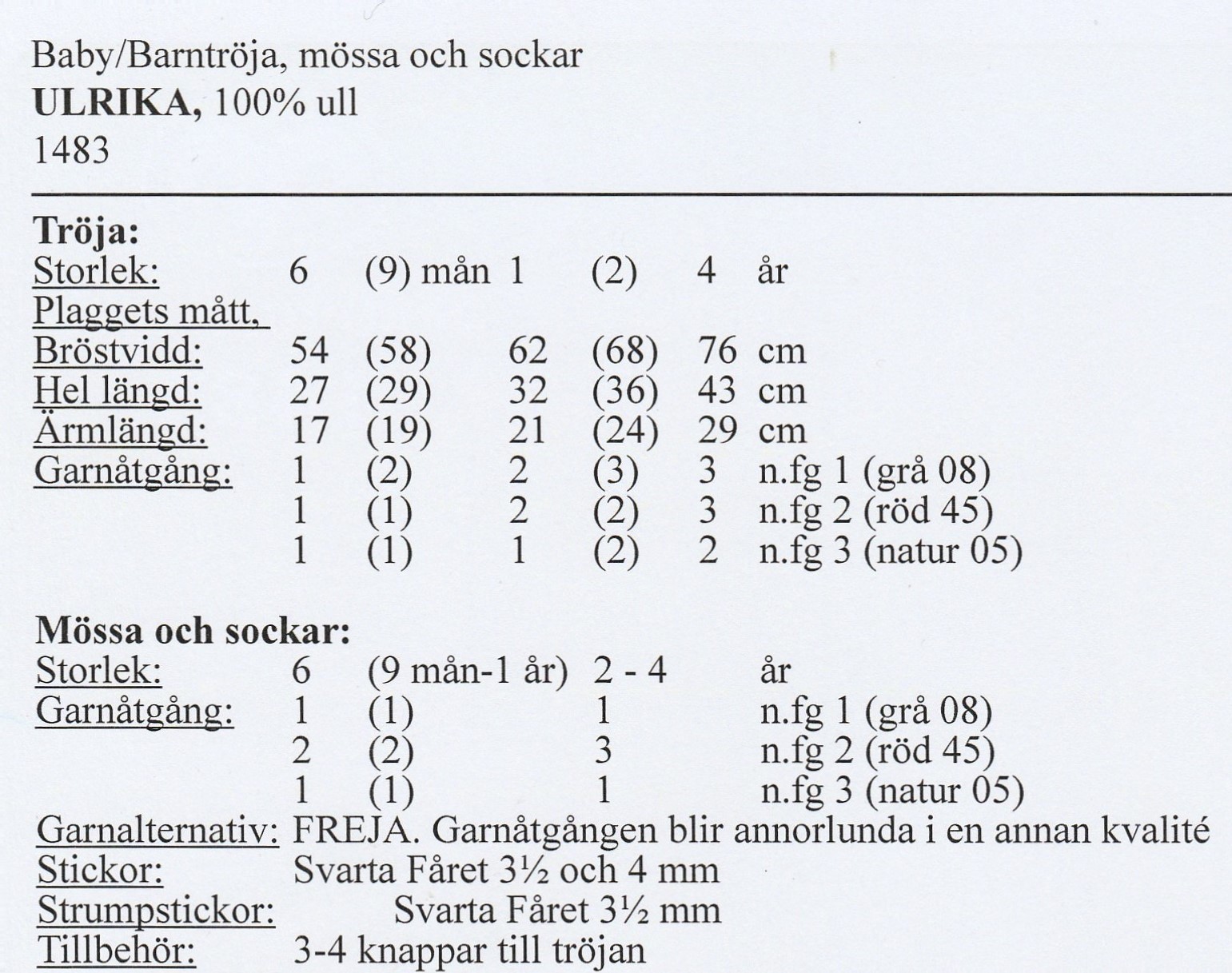 Stickbeskrivning i Ulrika - 2