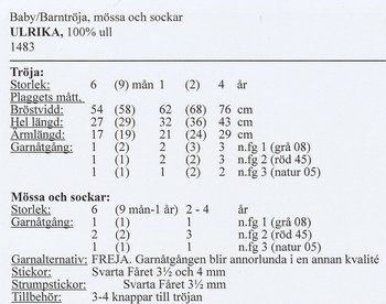 Stickbeskrivning i Ulrika
