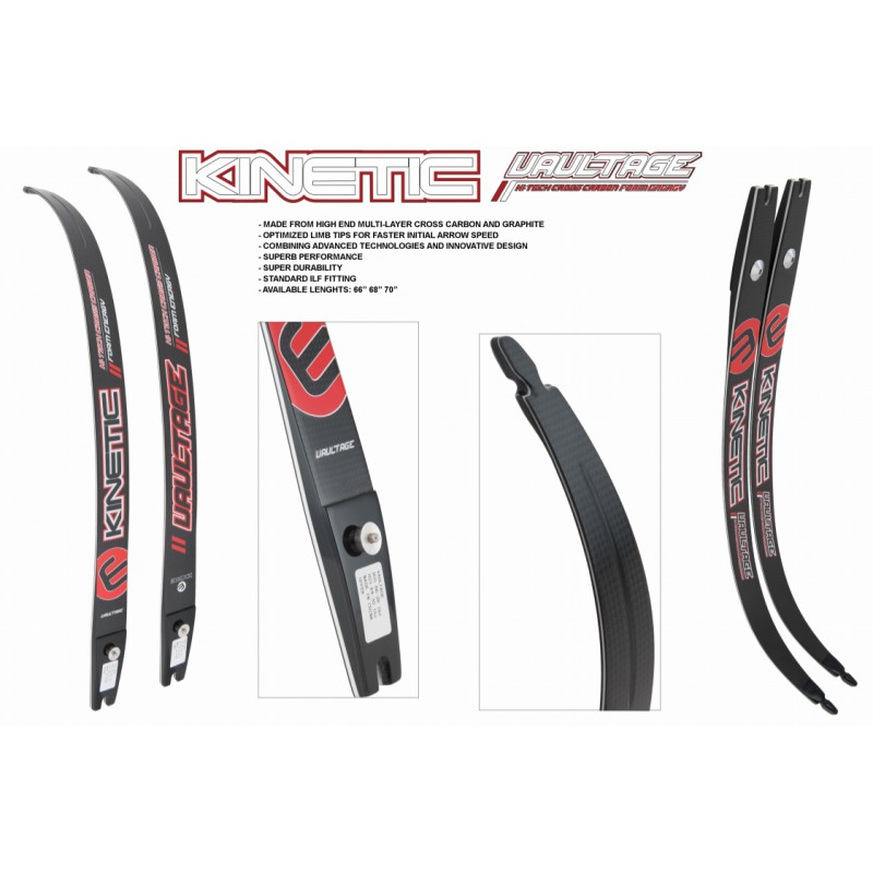 Kinetic Vaultage Carbon Foam - 2