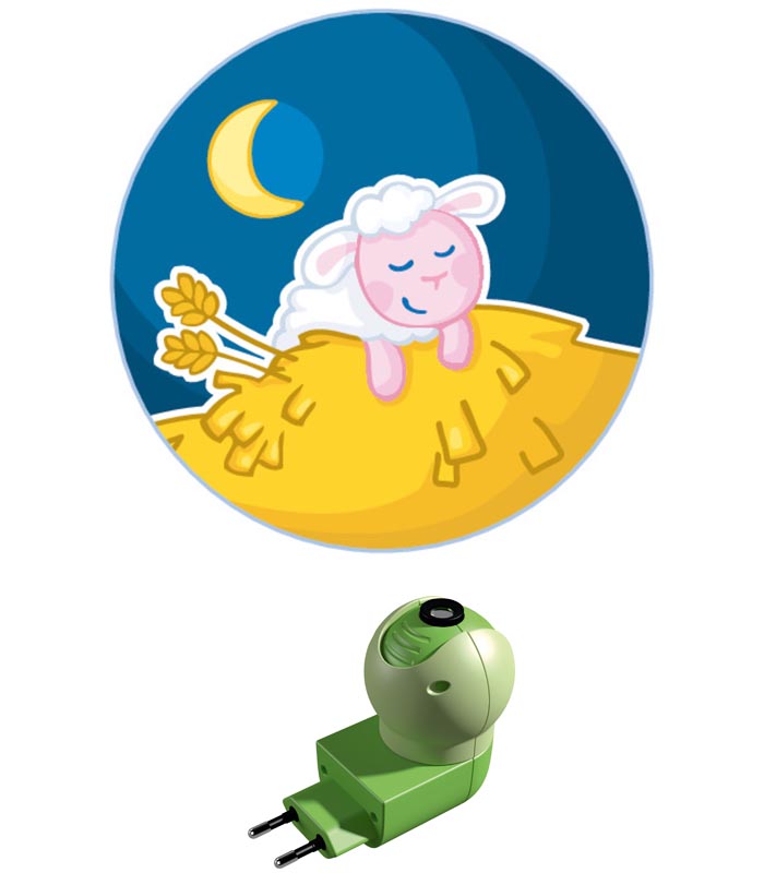 Haba Nattlampa Bondgård