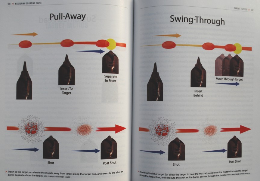 Mastering Sporting Clays av Don Currie - 4