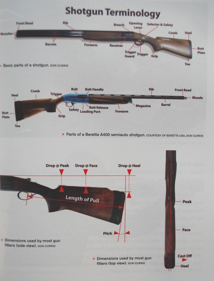 Mastering Sporting Clays av Don Currie - 3