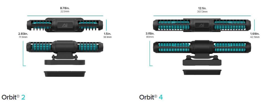 ORBIT Cross-Flow Pump - 5