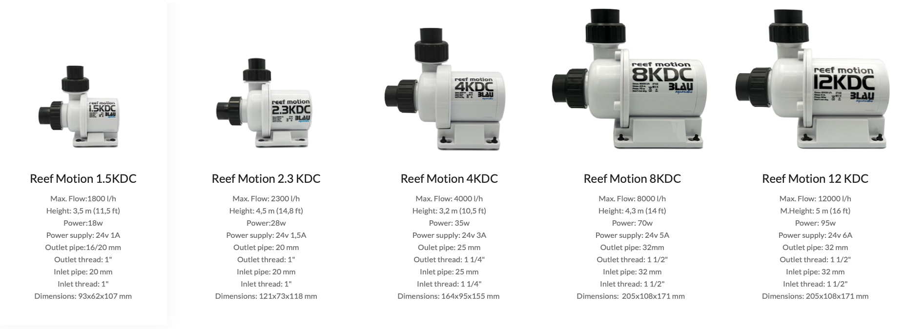 Blau KDC pumps - 6