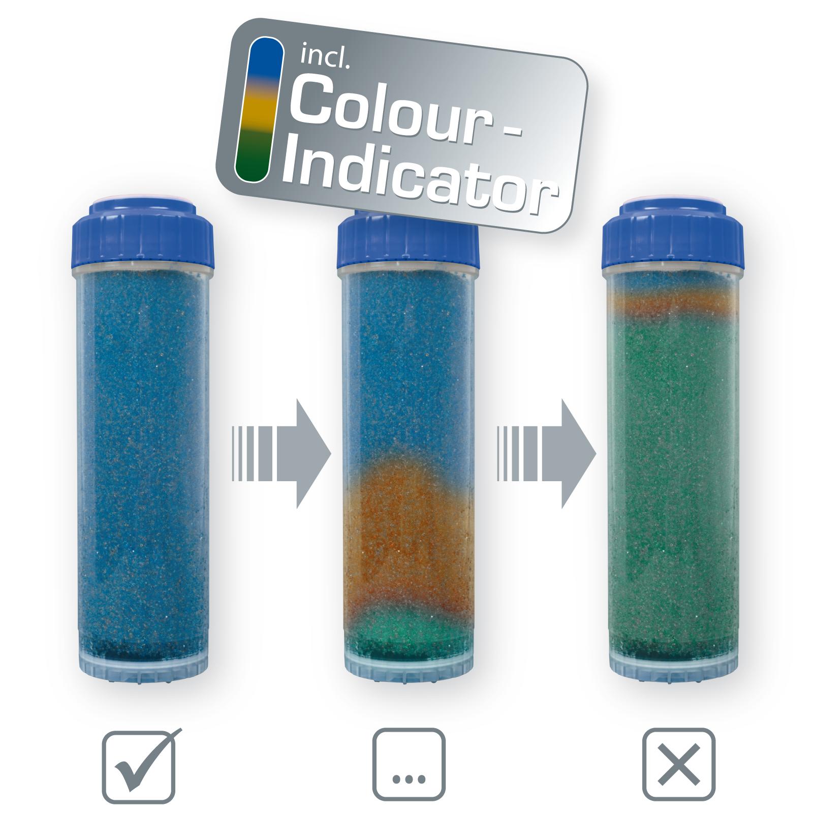 Aqua Medic Ro-resin Cartridge - 2