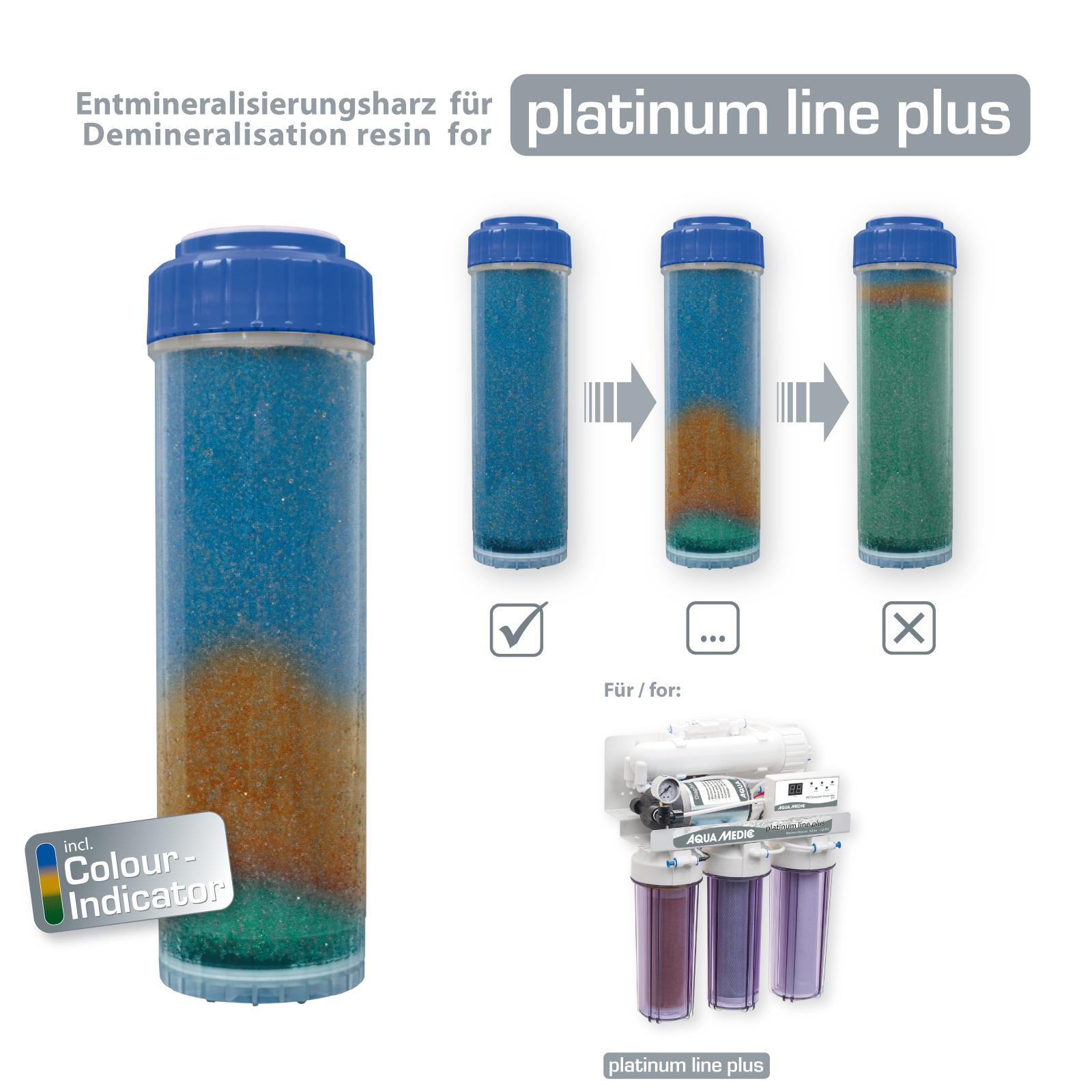 Aqua Medic Ro-resin Cartridge - 3