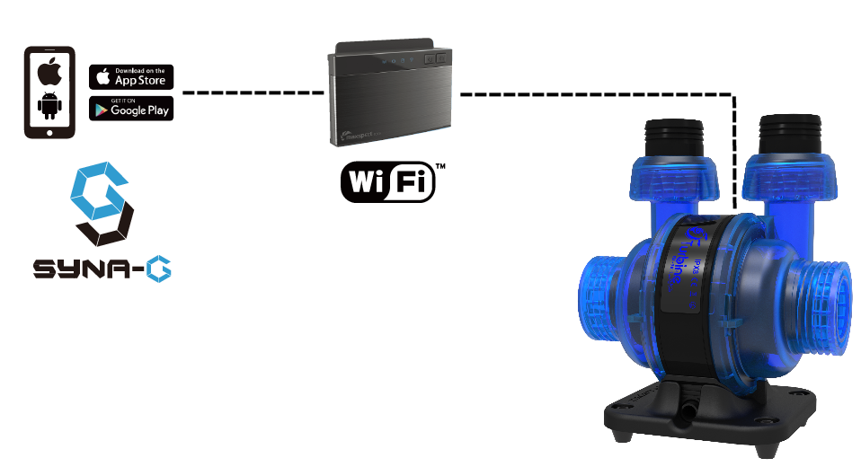 Maxspect Turbine Duo - 7