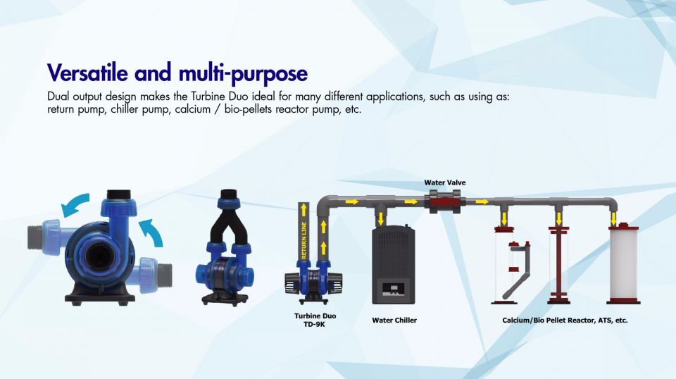 Maxspect Turbine Duo - 12