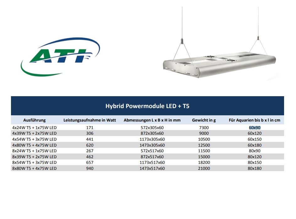 ATI Hybrid T5/75W - 3
