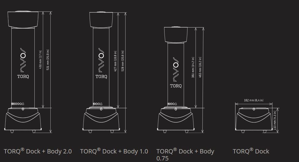 Nyos TORQ reactor - 6