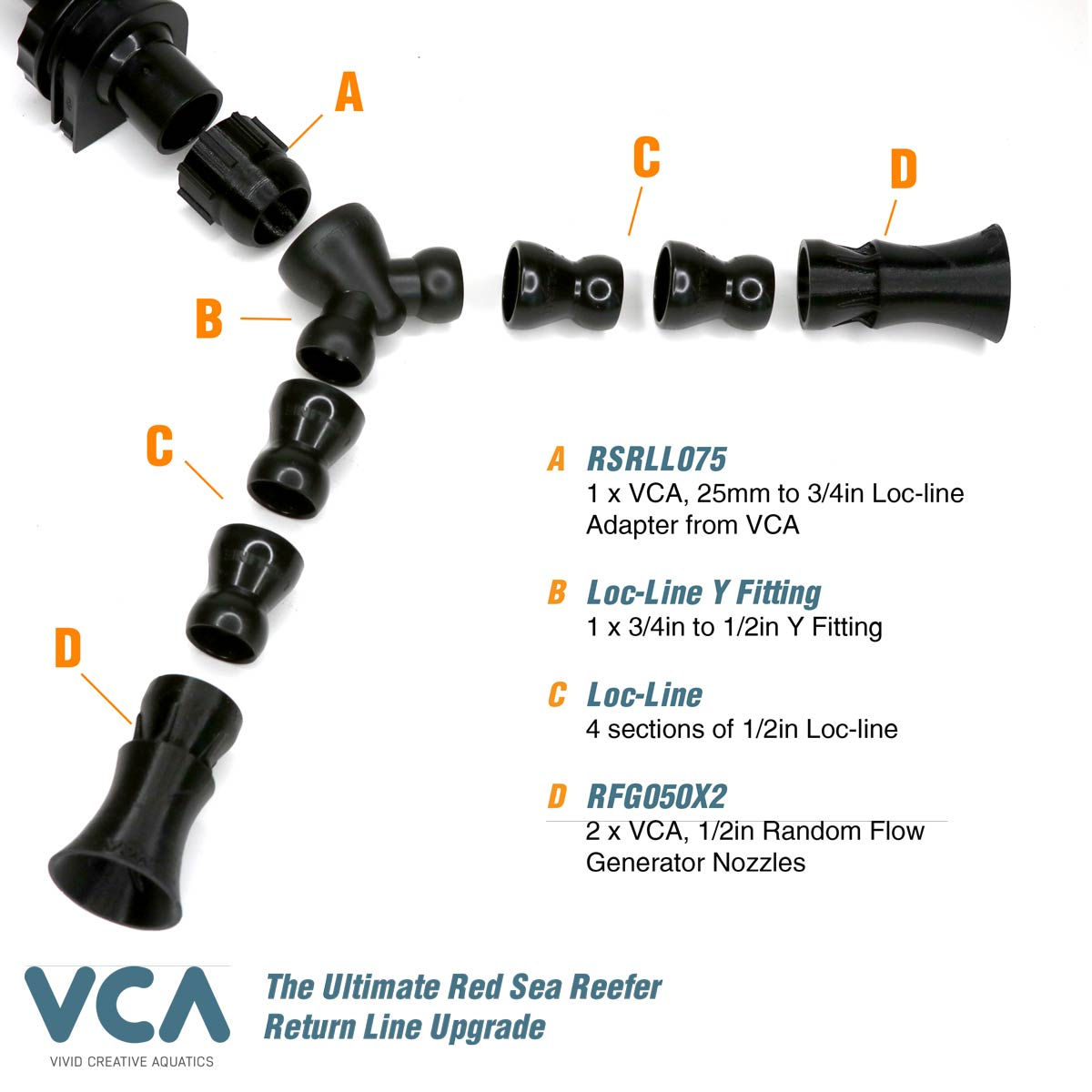 RSR XL Ultimate Return Line Upgrade Kit - 3