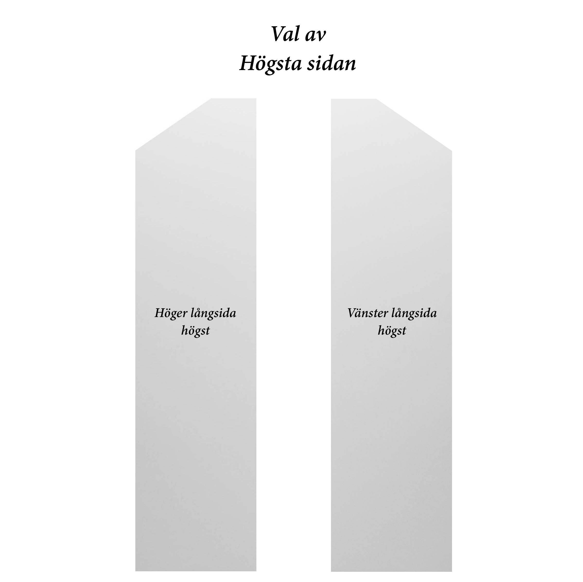 Garderobsdörr Blåsippa (ovansida med delvis lutning) - 3