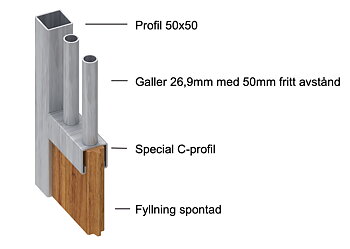 Boxfront AACHEN | Professionell Hästboxfront 3 m | Equistore