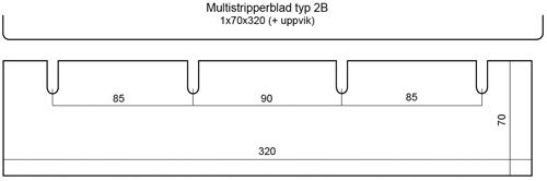 Multistripperblad