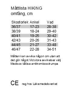 Strumpor HIKING storlek 42/43  med Kompression i merinoull. Antracit Medisox - 2