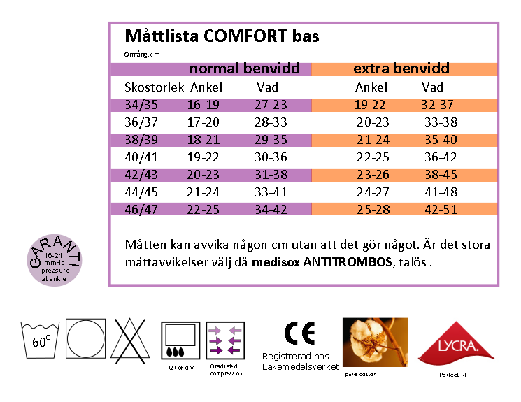 Medisox COMFORT stödstrumpa. Marin. Två benvidder. - 2