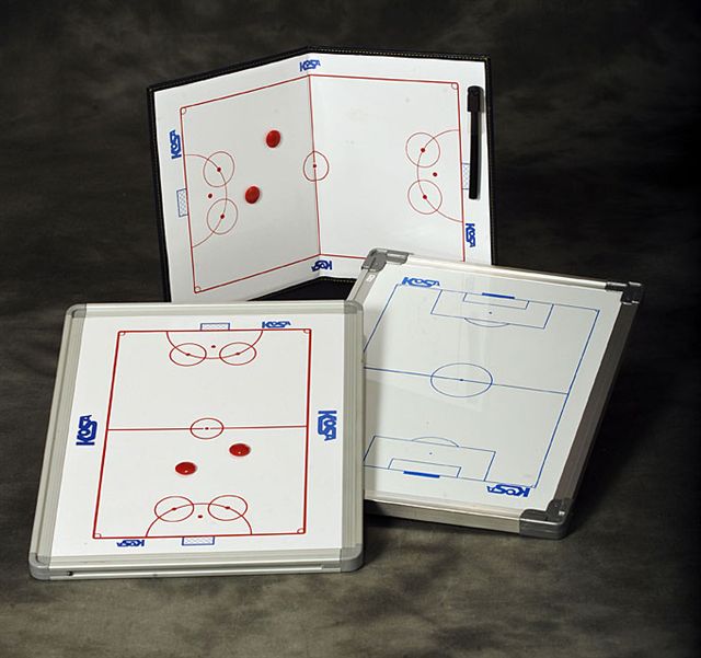 Taktiktavla bandy Clipboard