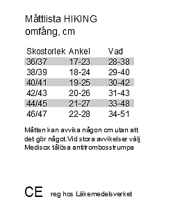 Strumpor HIKING storlek 38/39   med Kompression i merinoull. Antracit Medisox