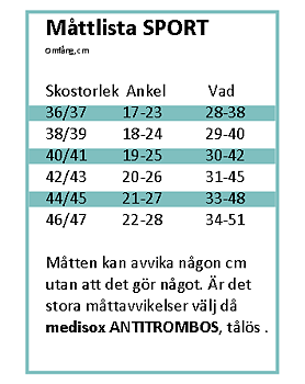 Sport Strumpa med kompressio Medisox storlek 38/39