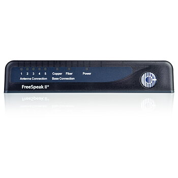 Clear-Com - FreeSpeak II Ant Spl