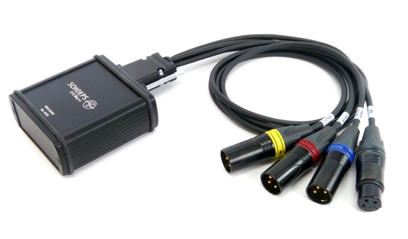 Schoeps - SuperCMIT2U - 5