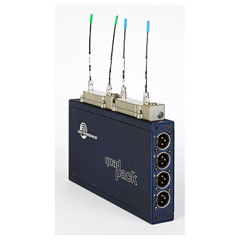 Lectrosonics - Quadpack