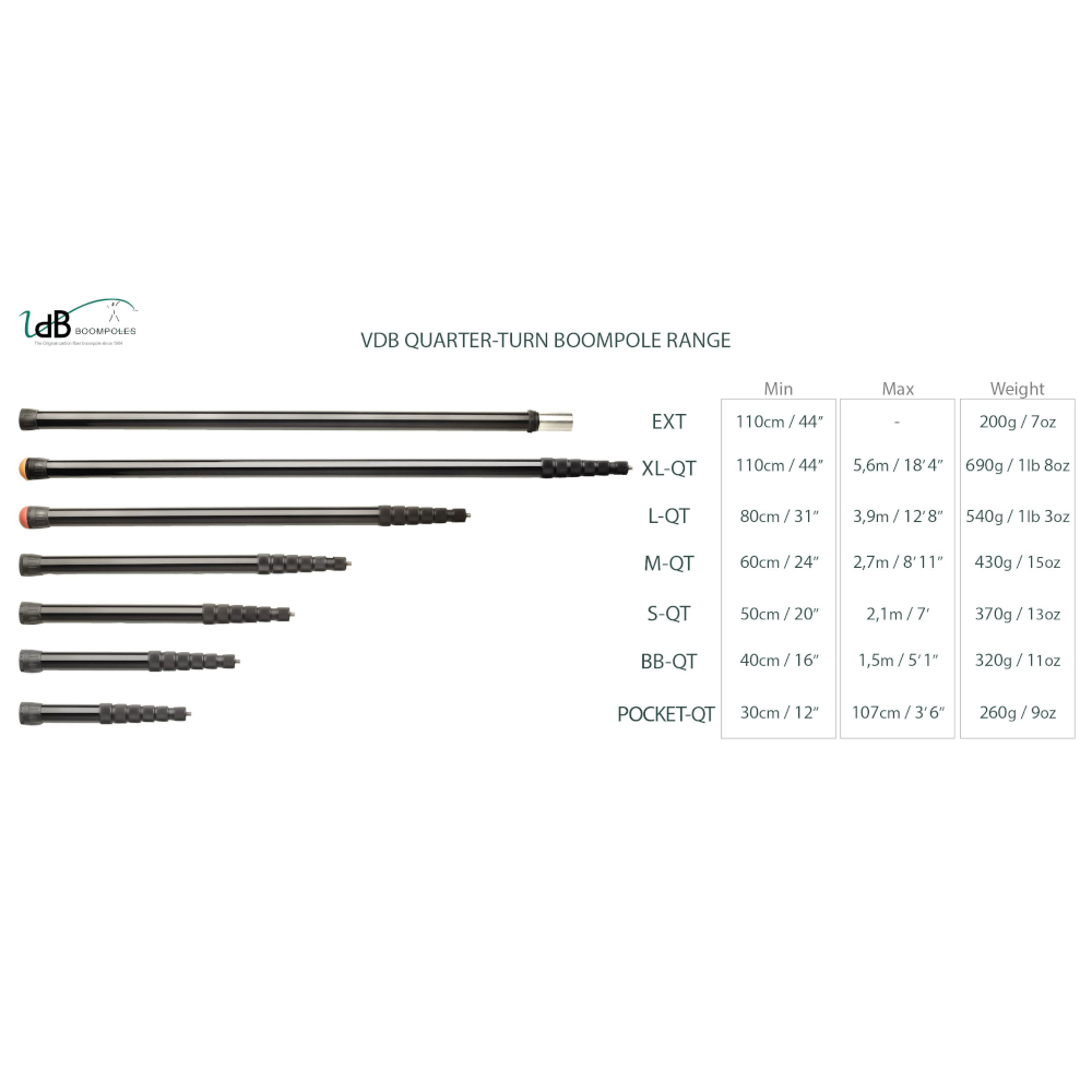 VdB - Xtra Large QT - 2