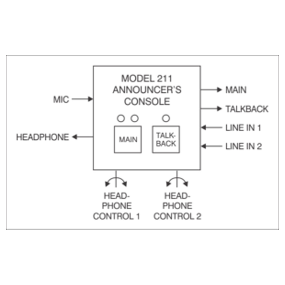Studio Technologies - Model 211 - 5