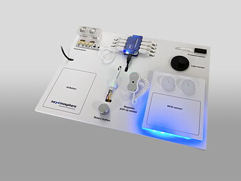 DEMOKITS
