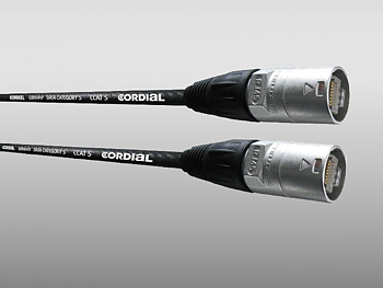 NETWORK CABLES