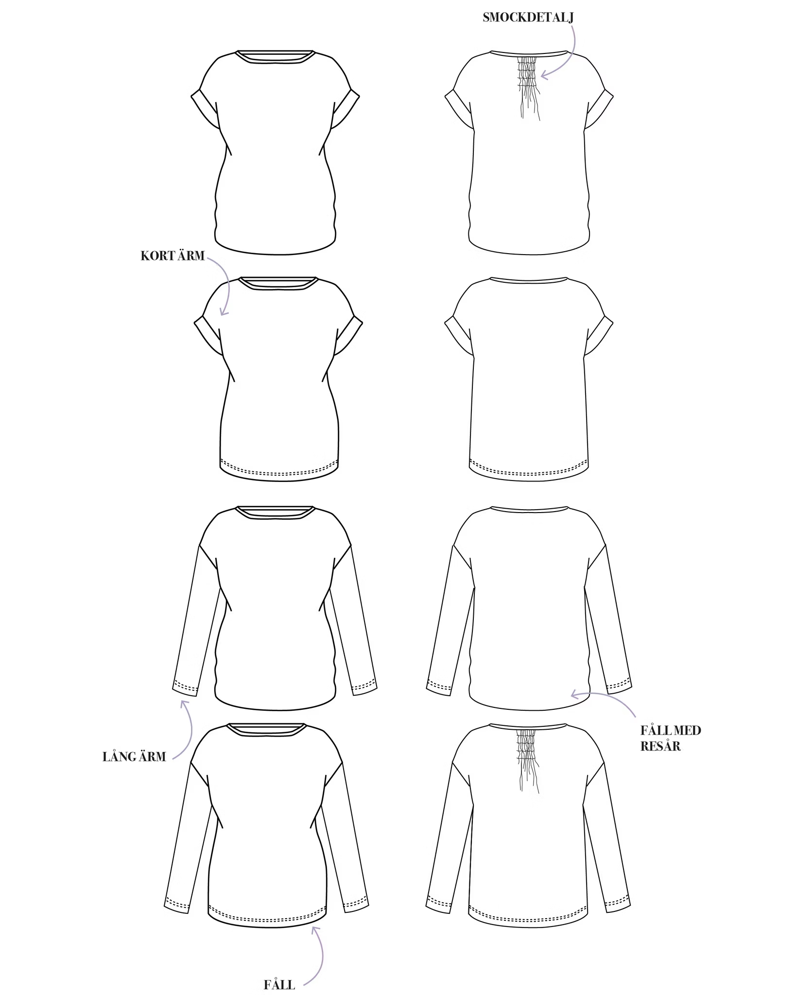 Sewing Pattern Edith | Kokodokodesign - 3