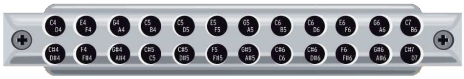Seydel - Nonslider - 4