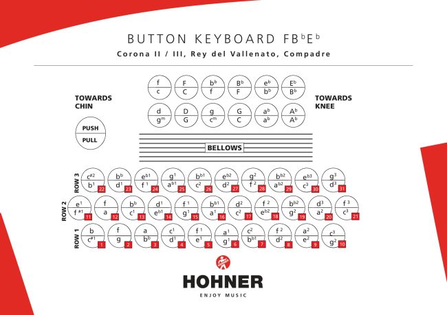 Hohner - Corona C-II - 6