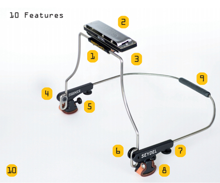 Seydel - Gecko Holder