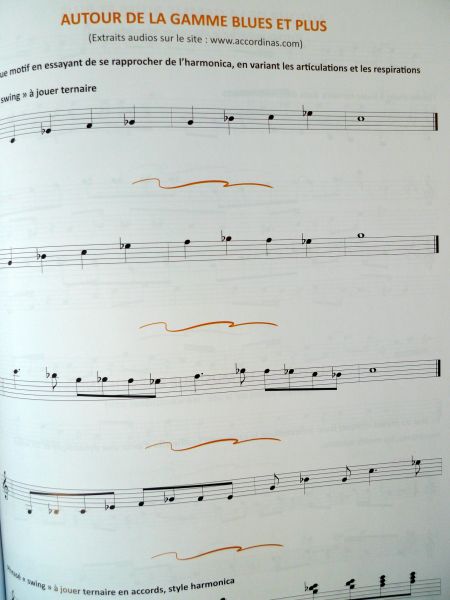 Accordinas Modes D´emploi - 3