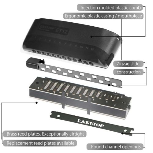 Easttop - ET-12 BK / WH - 2