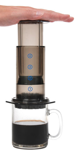 AEROPRESS