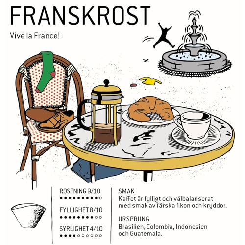 FRANSKROST - BERGSTRANDS