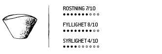 Båtblandning - 5x250g -  Beställningsvara - 2