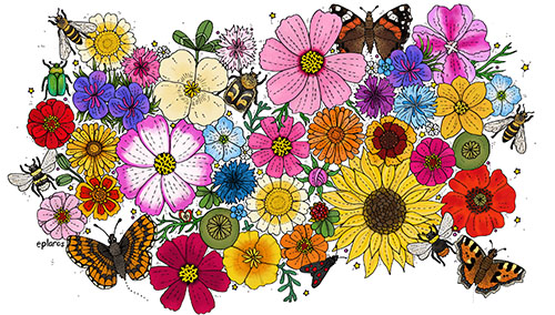 Termosmugg - Blomsteräng - 2