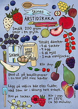 Receptkort A5 - Årstidskaka